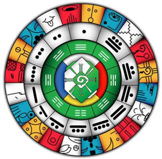 mayan astrology calculator dreamspell, A Personalized Guide