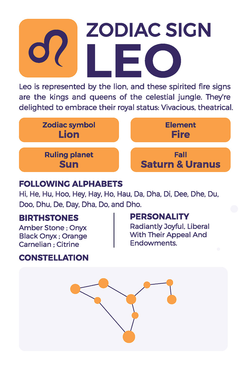 august 18th astrology, All About Leo Traits