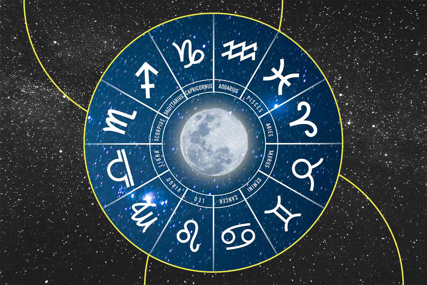 galactic astrology chart,Your Galactic Connection