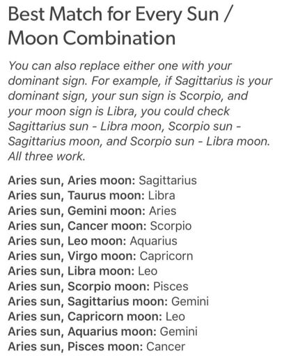 sun moon combinations astrology, Find Your Perfect Match