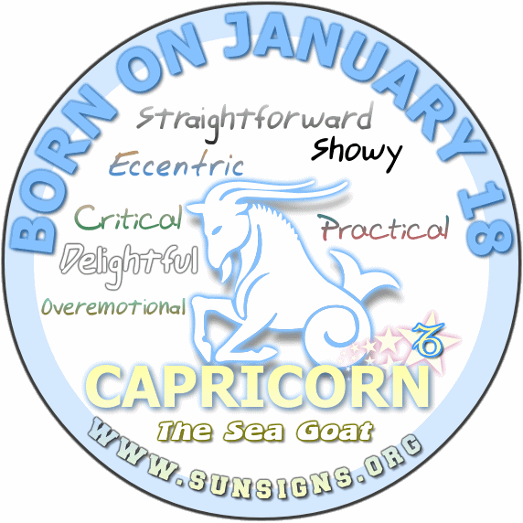 jan 18 birthday astrology, January 18 Birthday