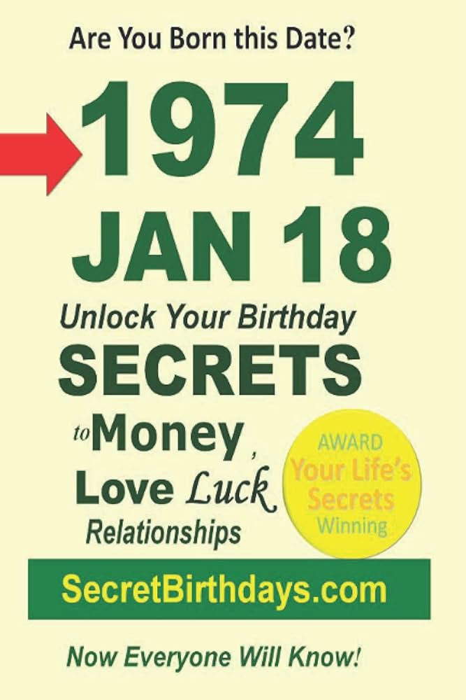 jan 18 birthday astrology,Discover Your Destiny