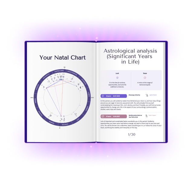 astrology career calculator, Free Astrology Report