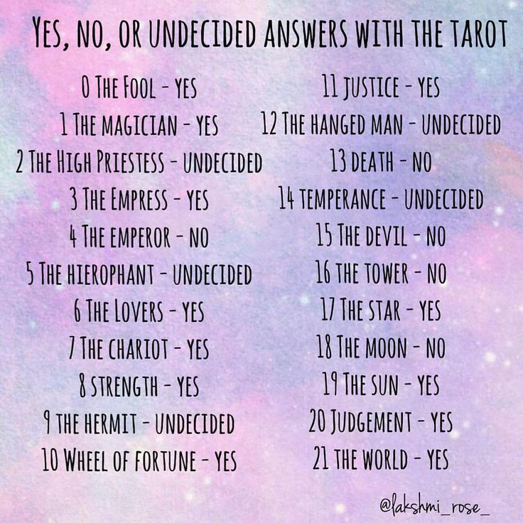 Ask the YesNo Tarot, A YesNo Tarot Answer