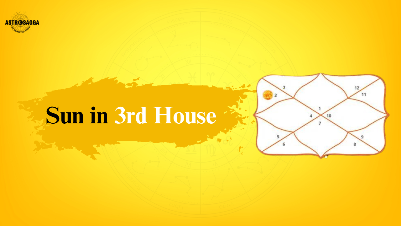 Sun in 3rd House Explained： Boosting Confidence, Communication, and Social Skills