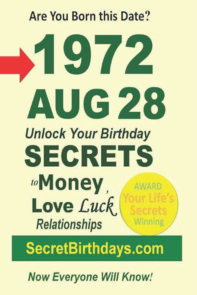 28 august birthday astrology,Discover Your Destiny