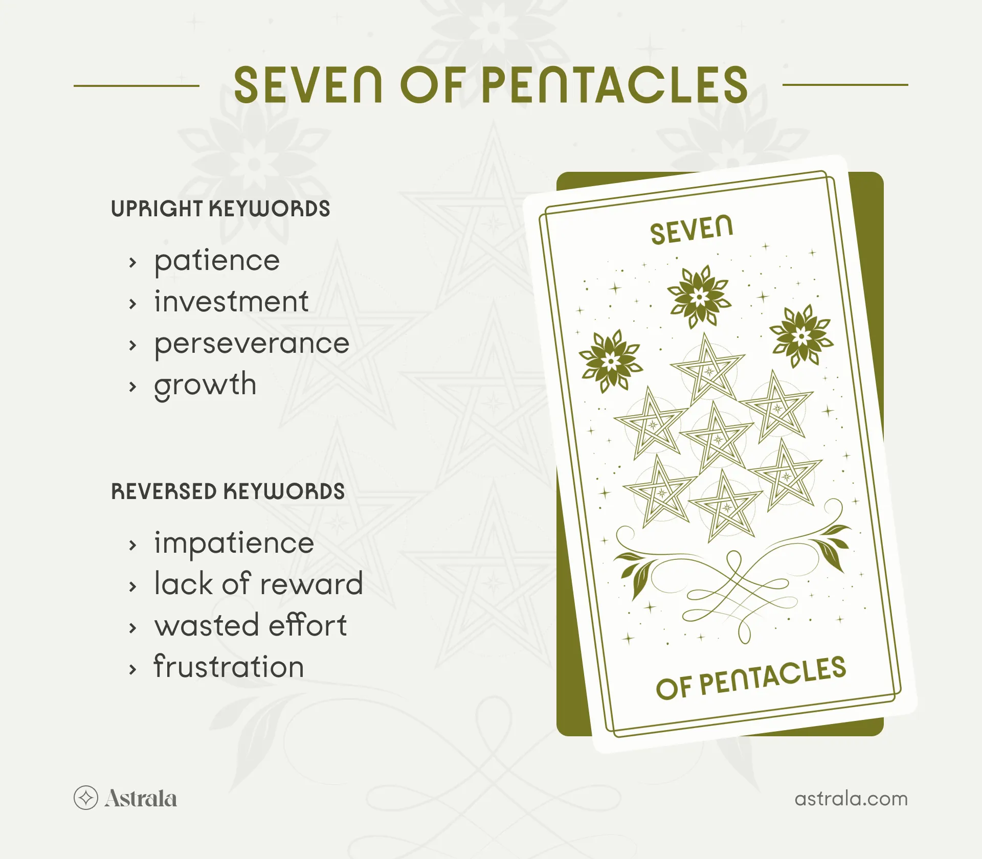 7 of Pentacles Tarot Meaning： Patience, Effort, and Rewards Explained