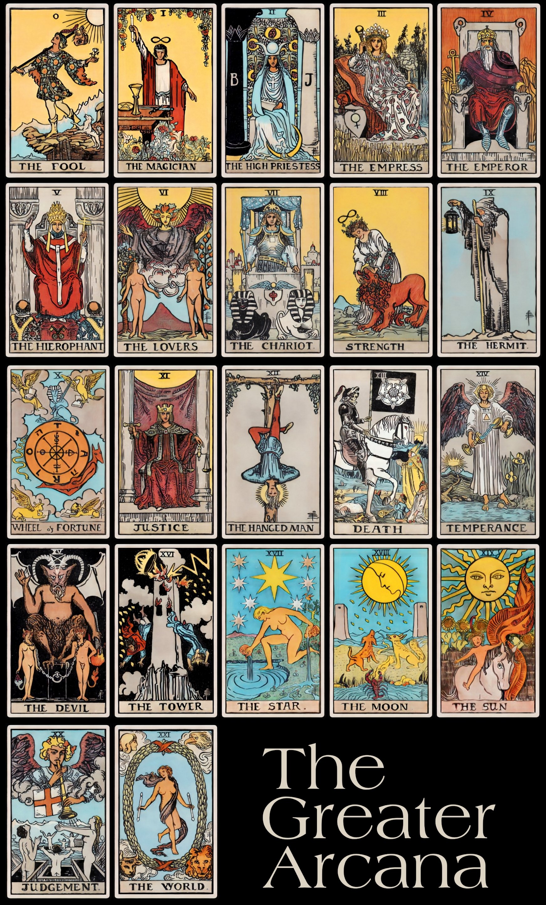 Learn the Tarot Order,Major Arcana Tarot Cards