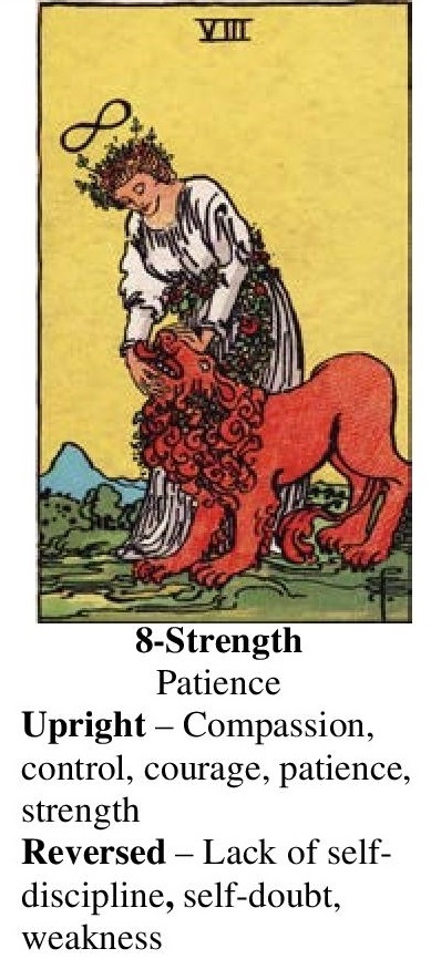 Understanding the 8 of Clubs Tarot： Courage, Challenges, and Triumph