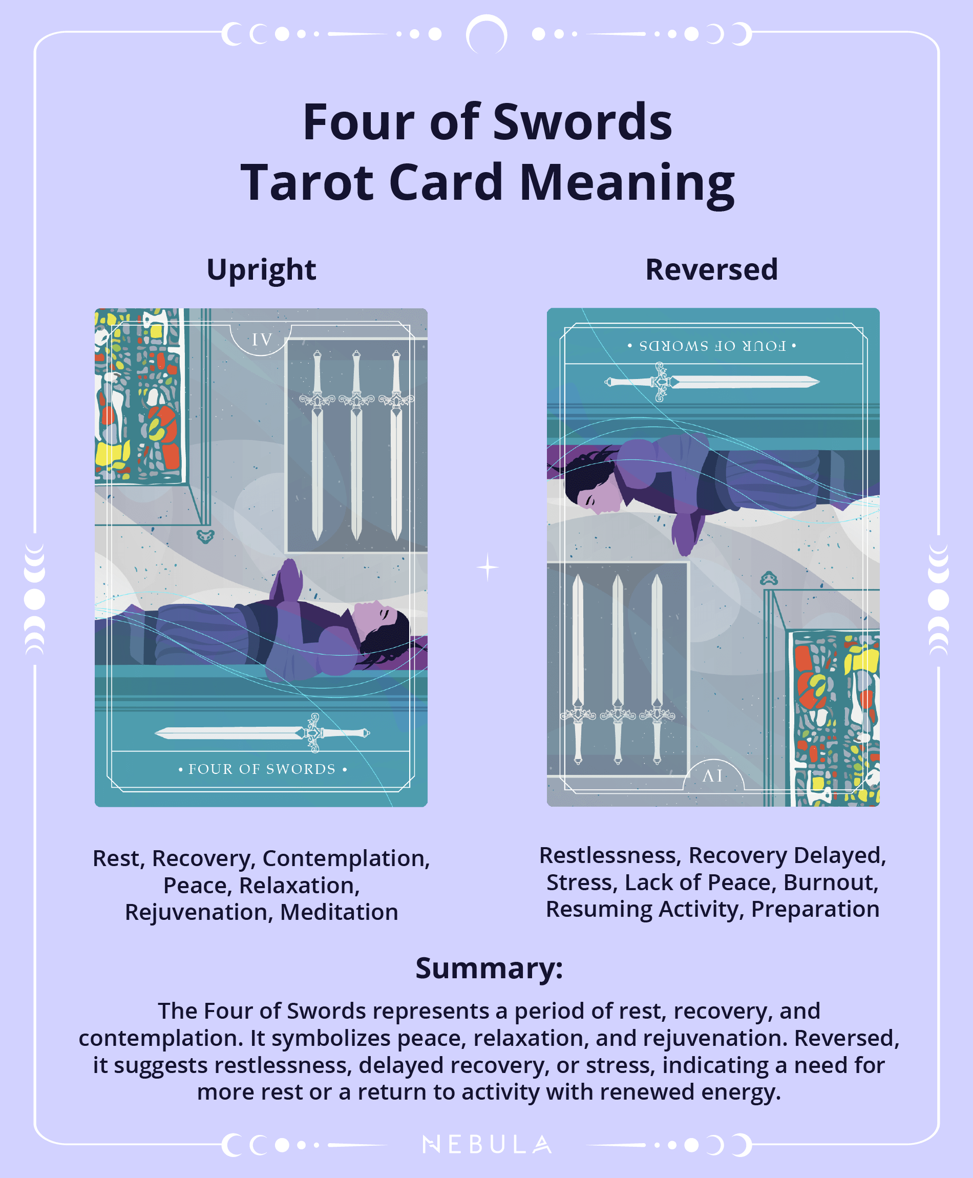 Four of Swords Tarot Meaning： Rest, Recovery & Reflection Explained