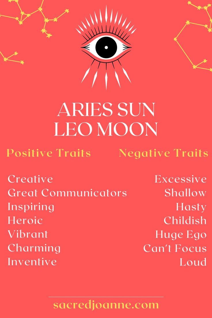 aries sun leo moon leo rising,  A Fire Sign Powerhouse