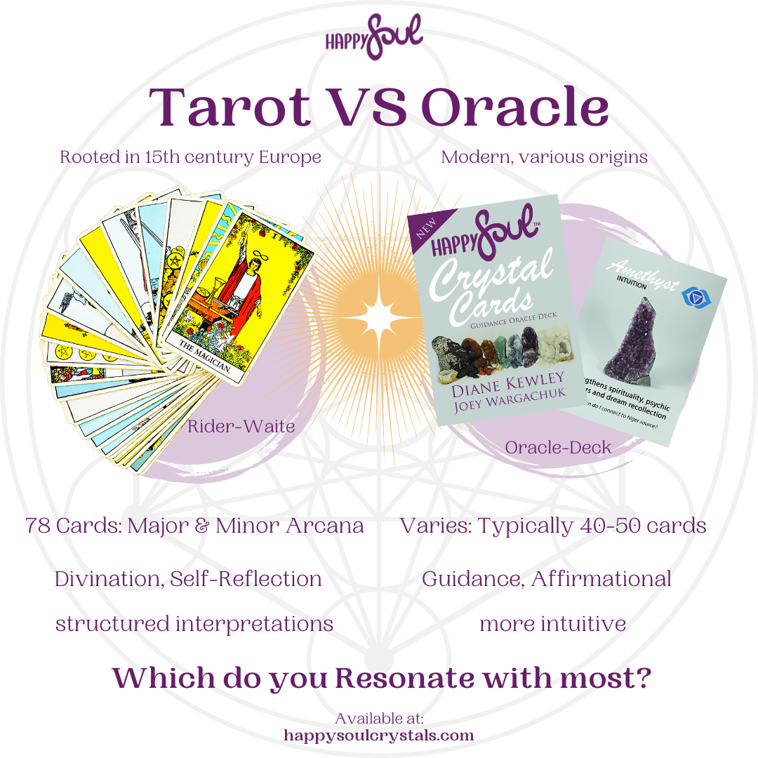 Oracle vs. Tarot Cards： Key Differences Explained