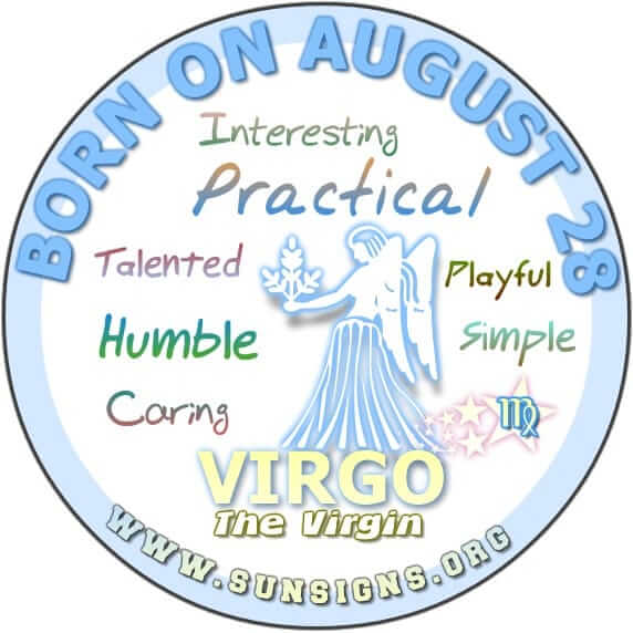 28 august birthday astrology, All About Virgo Traits