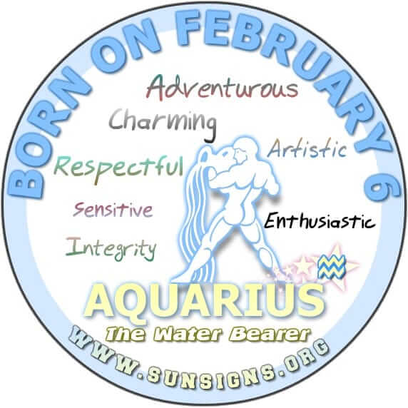 feb 6 birthday astrology,Your February 6 Birthday