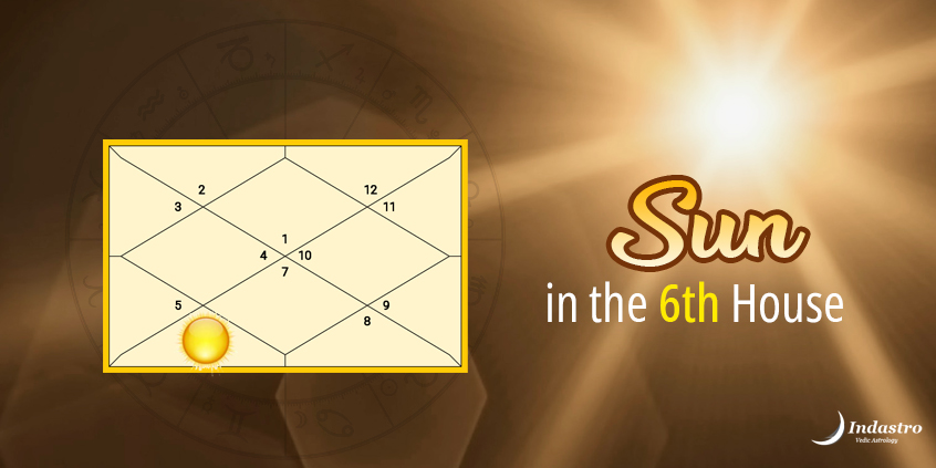 Sun in the Sixth House Meaning： Effects on Work, Health, and Daily Life