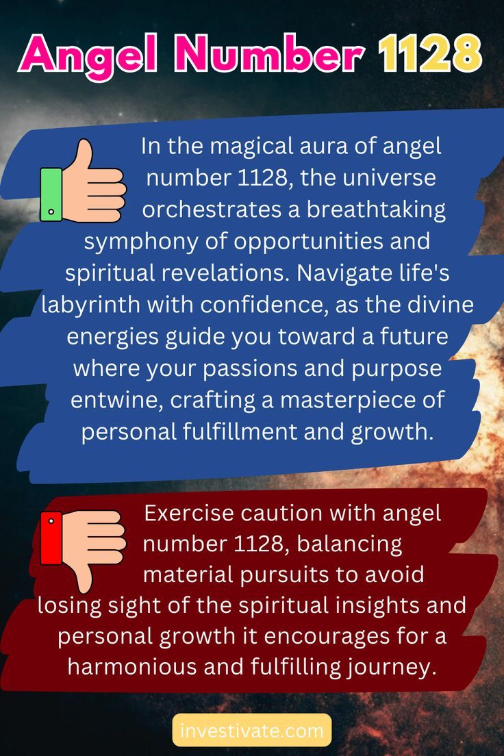 Discover the Spiritual Meaning of 1128 Angel Number Today