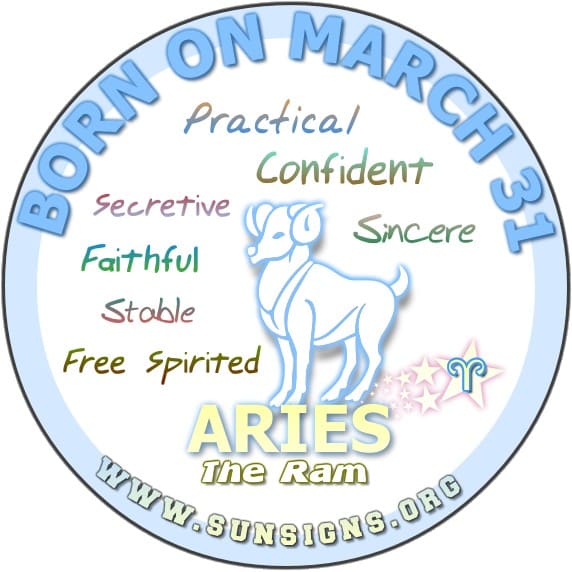 march 31 birthday astrology,March 31 Birthday