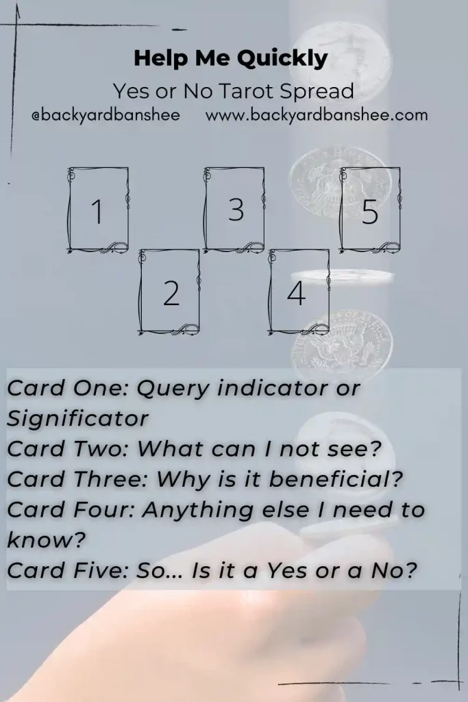 Quick One Card Tarot Reading for Yes or No Questions