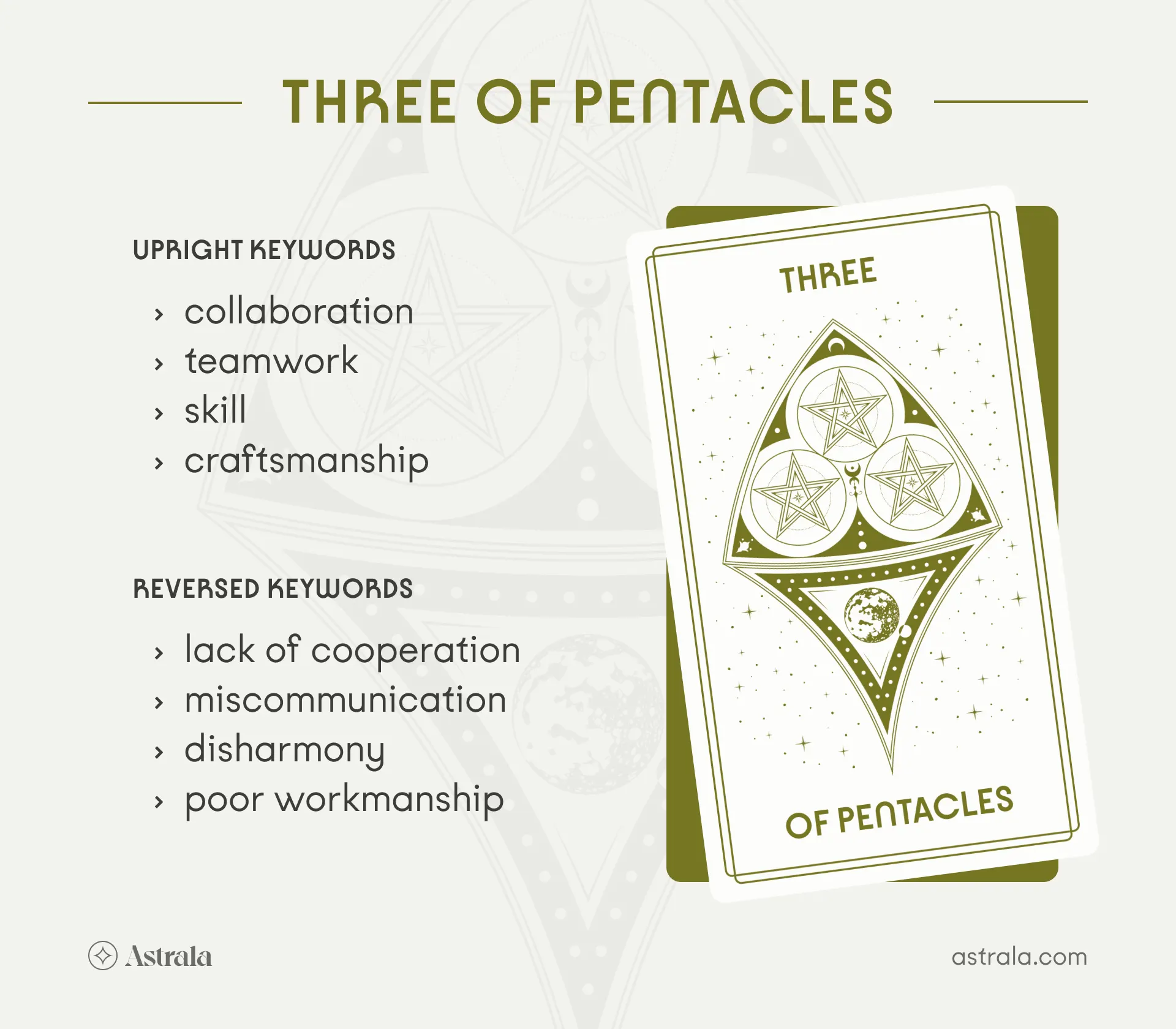 What Does the Three of Pentacles Tarot Card Reveal About Your Journey?