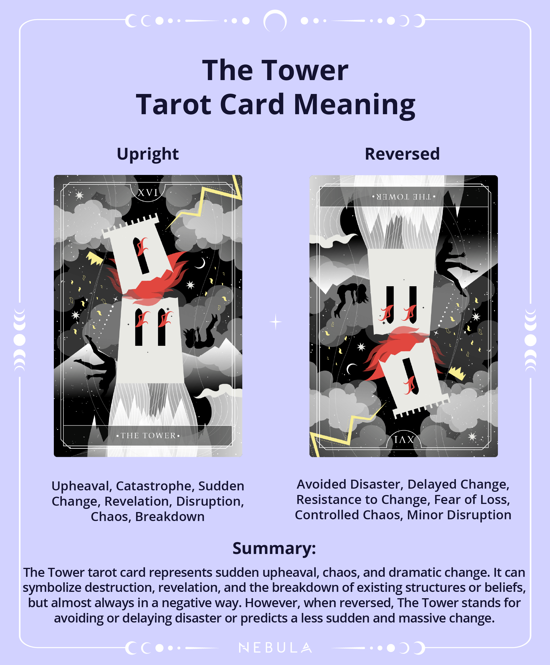 The Tower Tarot Love Reading: What Sudden Changes Reveal About Your Relationship