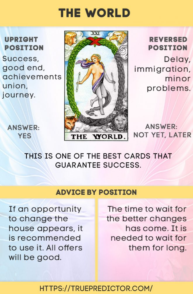 Is The World Tarot Card a Yes or No Answer? Find Out Here