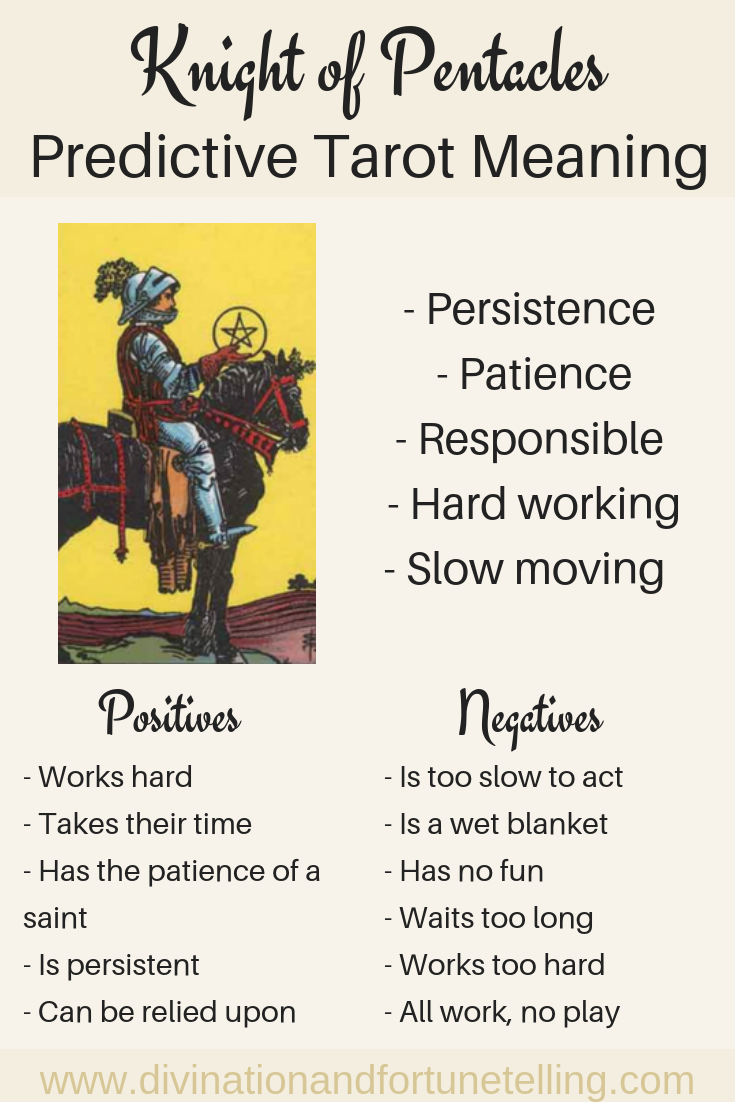 What the Knight of Disks Tarot Reveals About Hard Work and Responsibility