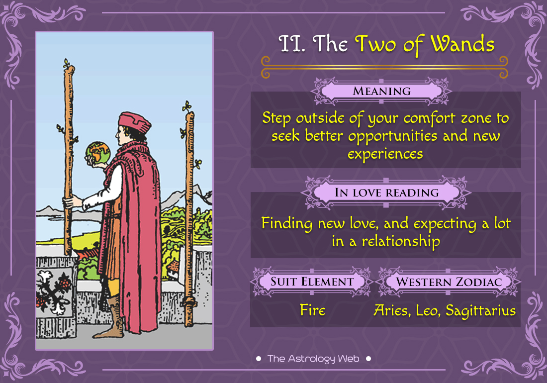 Two of Wands Tarot Love Meaning: Decision-Making in Romance