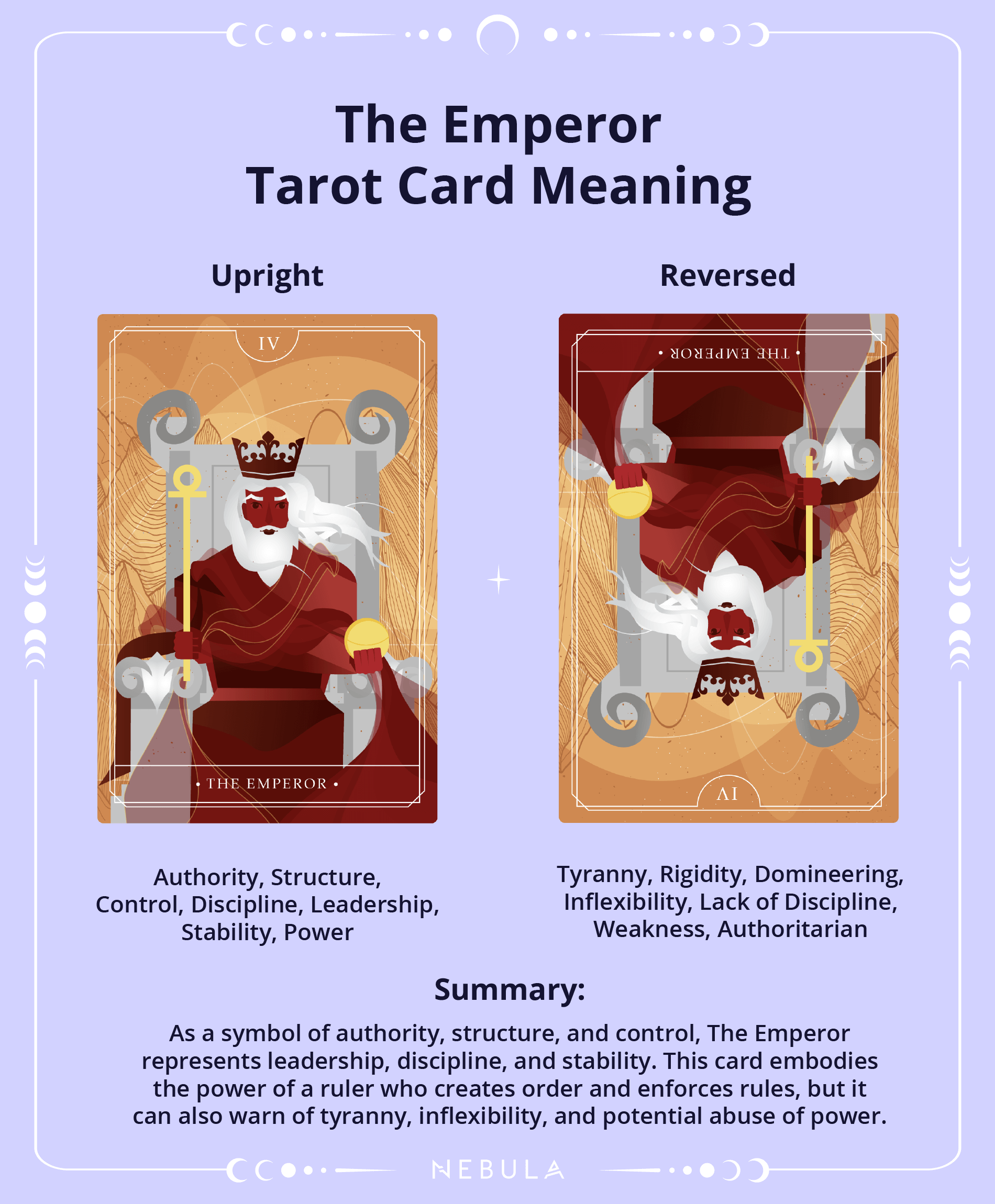 What Does The Emperor Tarot Card Mean for Love? Stability and Structure Explained