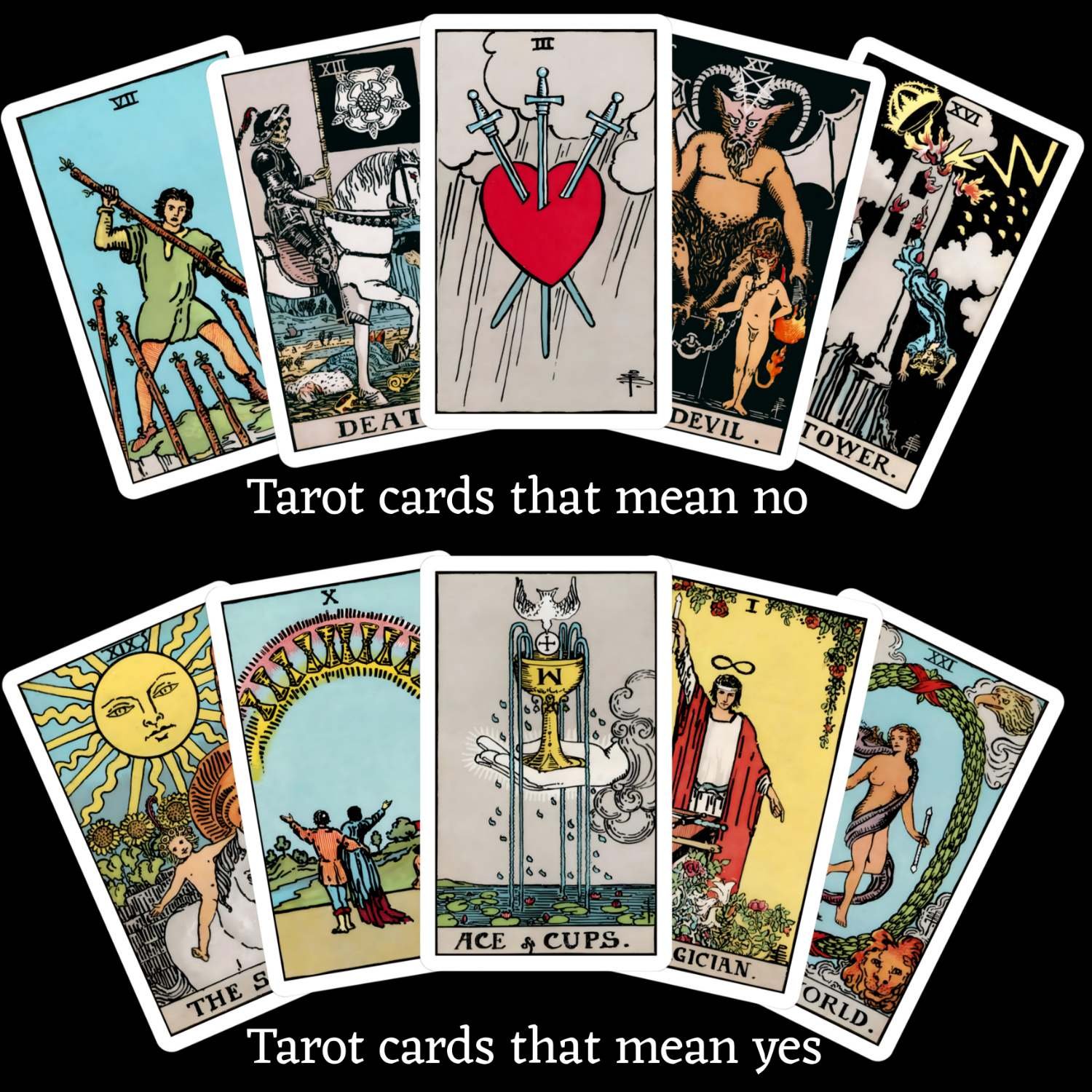 Instant Yes or No Tarot: Get Clarity with One Card