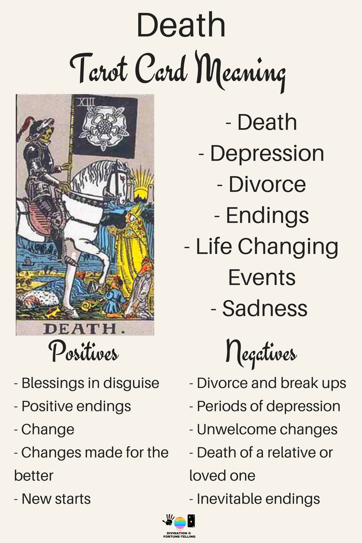 What the Death Tarot Card Can Teach You About Life Changes