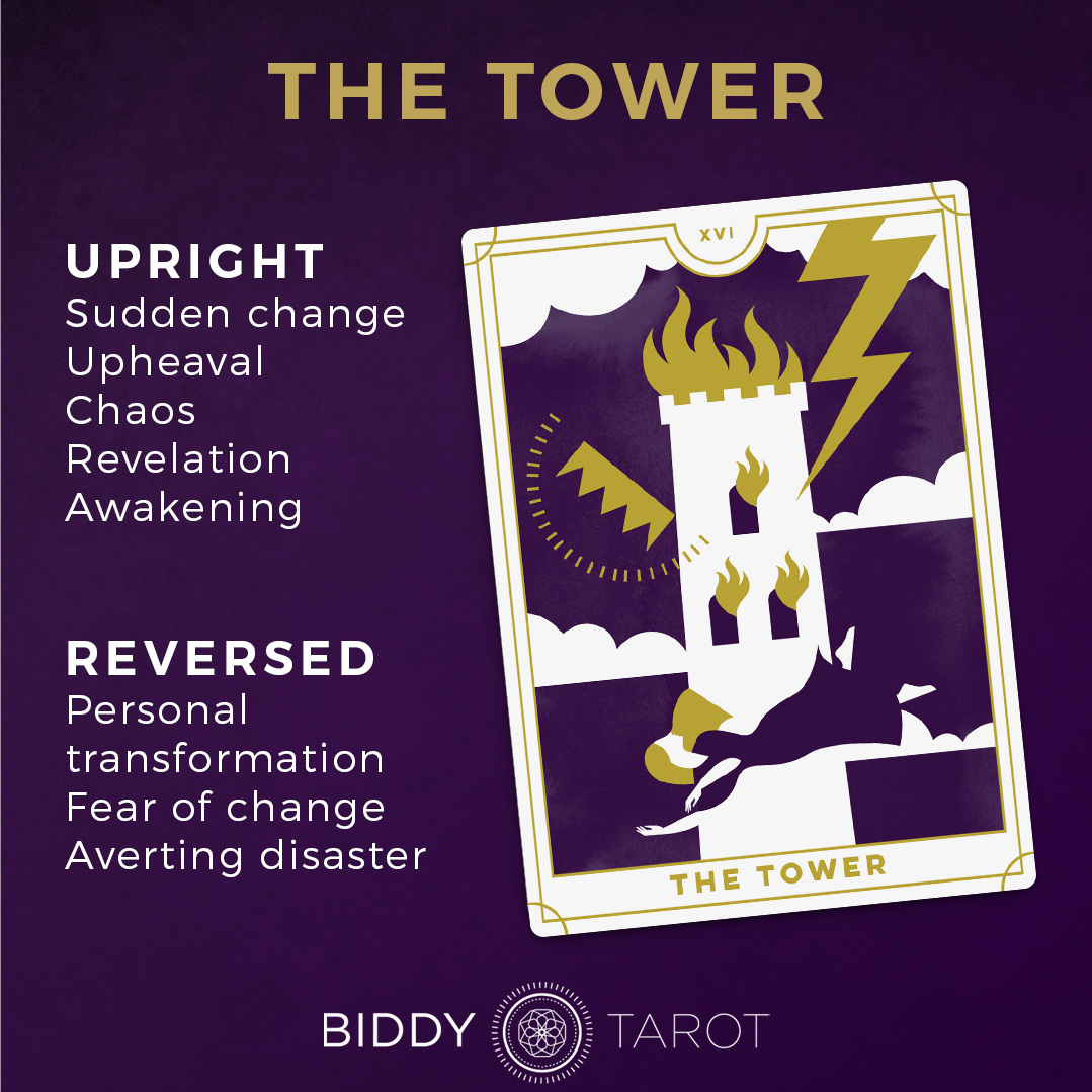 Understanding the Tarot Tower Card in Love: What It Really Means