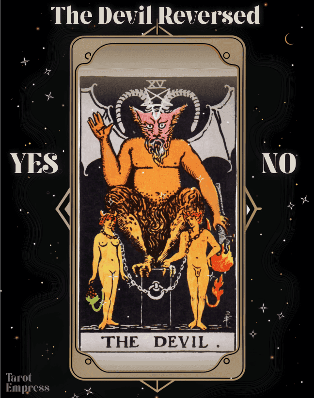 The Devil Tarot Advice: Confront Your Shadows and Assert Yourself