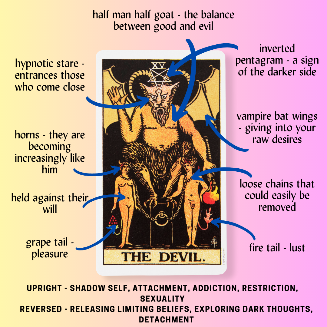 The Devil Tarot Card: How to Assert Yourself and Overcome Restrictions