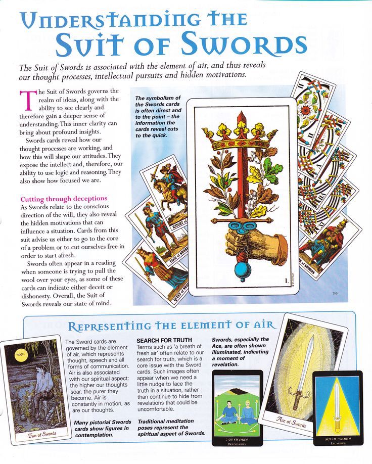 Understanding the Suit of Swords Tarot: Meaning, Symbols, and Insights