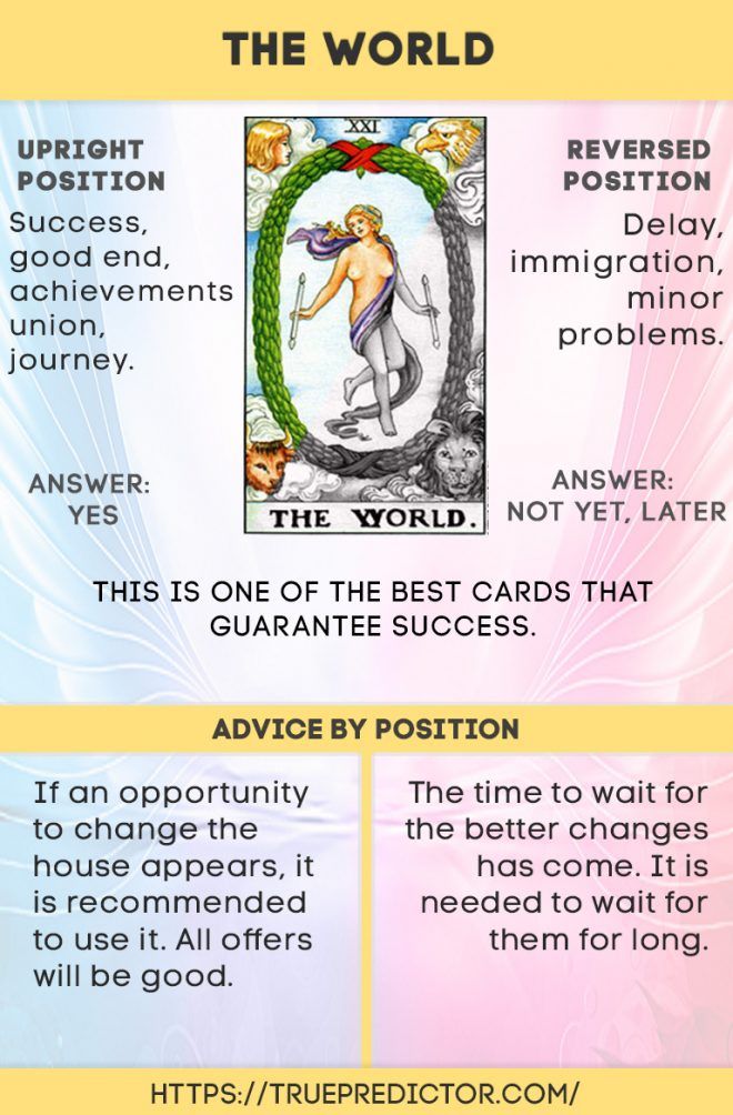 Understanding The World Tarot: Yes or No Answer Explained