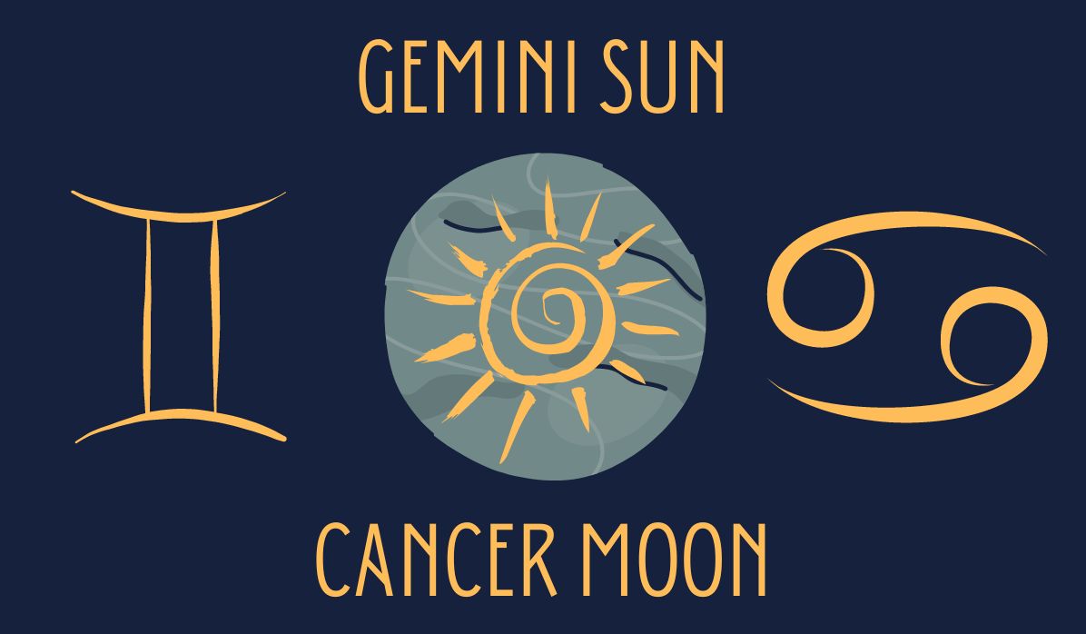 Exploring Gemini Sun Cancer Moon Cancer Rising: A Unique Personality Blend